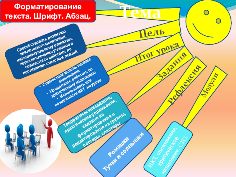 Презентация на тему ТемаЦельФорматирование текста. Шрифт. Абзац.Способствовать развитию критического мышления, интеллектуальному ТемаЦельФорматирование текста. Шрифт. Абзац.Способствовать развитию критического мышления, интеллектуальному развитию, через вовлечение учеников в совместные действия по постижению
