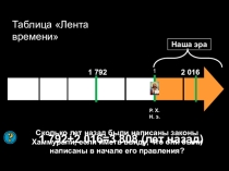 Презентация по истории на тему Библейские сказания (5 класс)