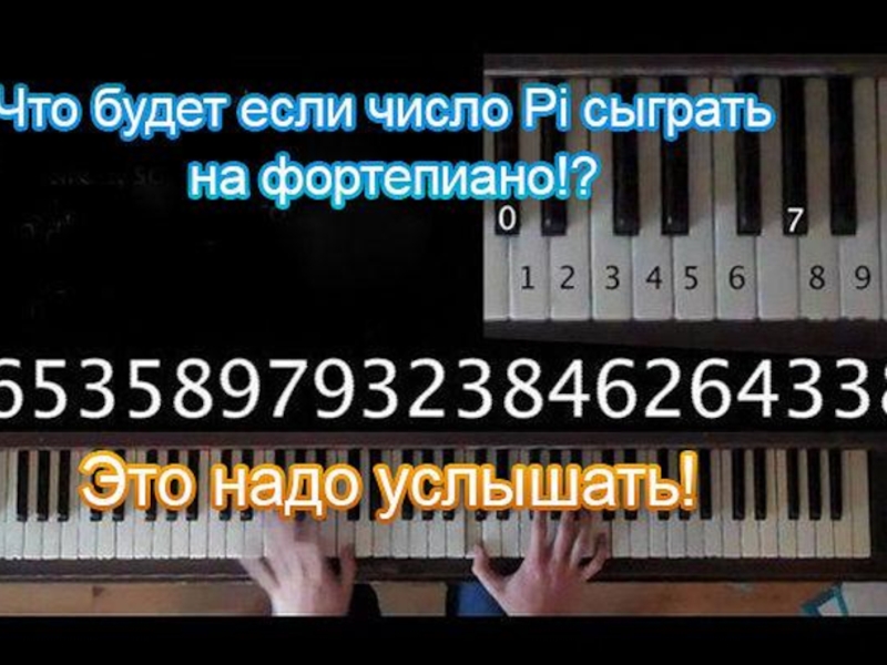 Сыграть гимн. Мелодии на пианино по цифрам. Ноты цифрами для синтезатора. Пианино с цифрами играть.