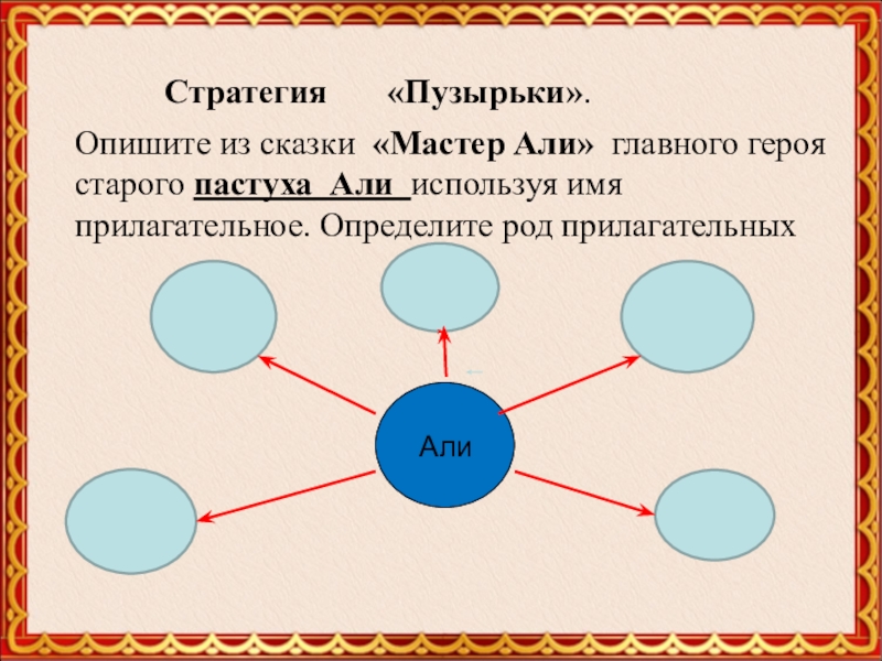 Стратегия    «Пузырьки». Опишите из сказки «Мастер Али» главного героя старого пастуха Али используя имя