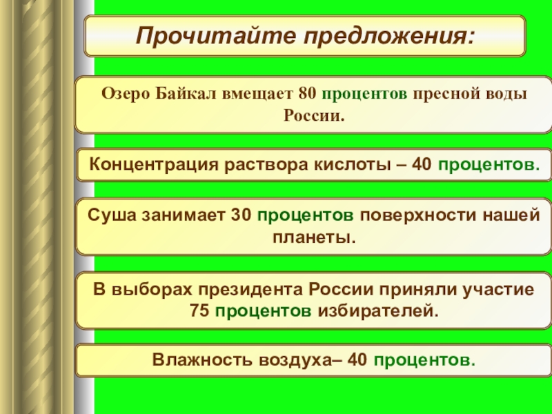 Презентация по математике понятие процента