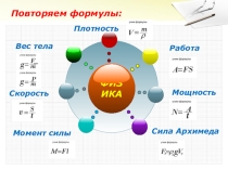 Презентация по физике на тему Электромагнитная индукция