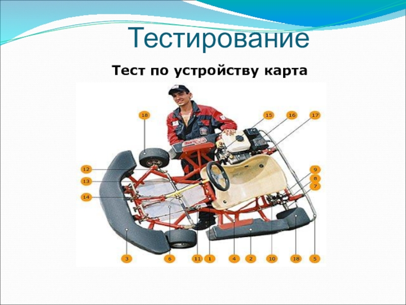 ;Способы оценки результатов достижения целей в объединении спортивно-технической направленности Картинг ТестированиеТест по устройству карта ТестированиеТест по устройству карта