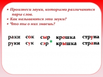 Презентация по русскому языку 1 класс Гласные звуки и буквы