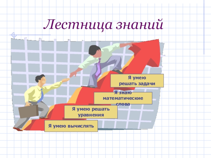 Работа ступень. Лестница знаний. Ступеньки знаний. Лесенка образования. Лестница познания изображение.