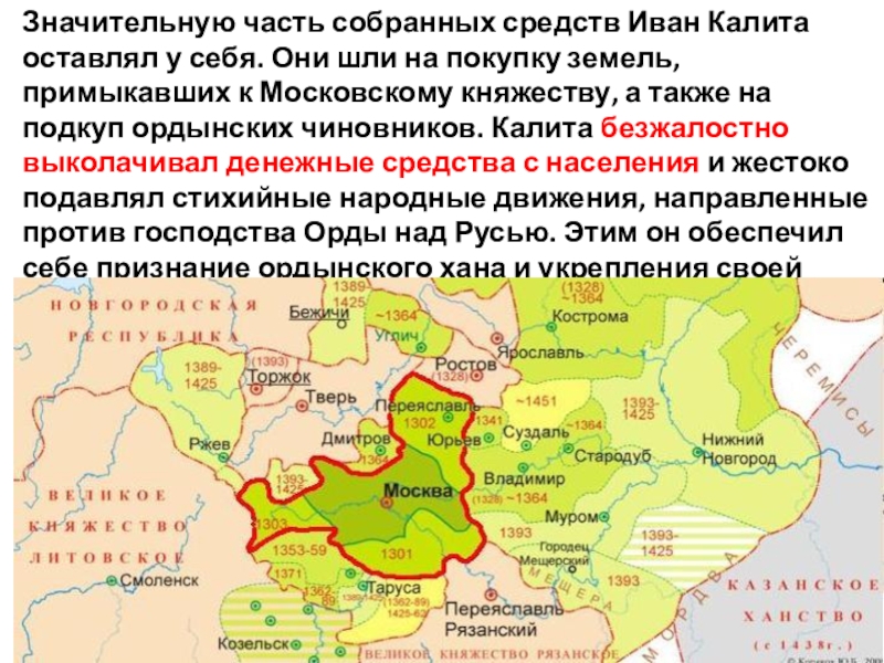 Урок объединение русских земель вокруг москвы