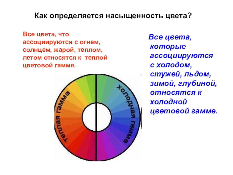 Презентация к уроку на тему: Национальная калмыцкая вышивка. Все цвета, что ассоциируются с огнем, солнцем, жарой, теплом, Все цвета, что ассоциируются с огнем, солнцем, жарой, теплом, летом относятся к теплой цветовой