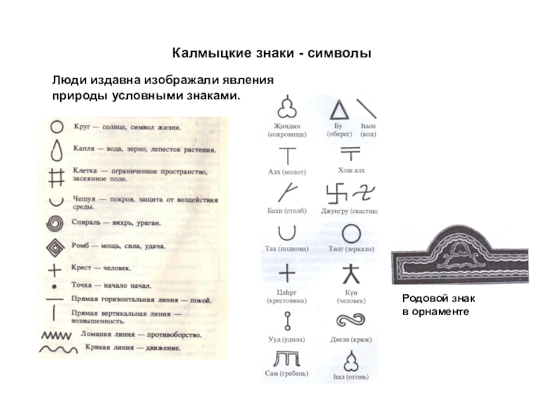 Презентация к уроку на тему: Национальная калмыцкая вышивка. Калмыцкие знаки - символы Калмыцкие знаки - символы