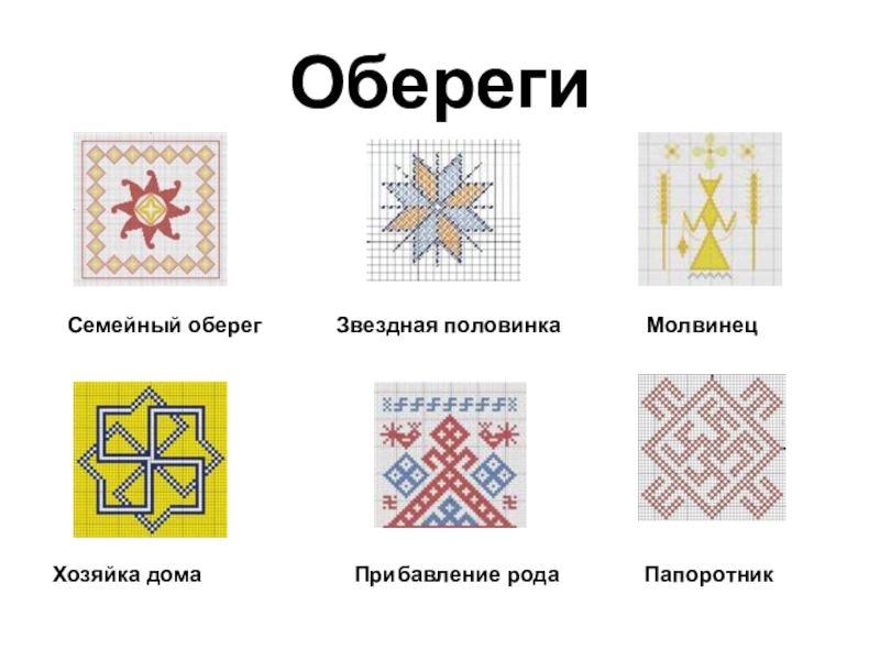 Презентация к уроку на тему: Национальная калмыцкая вышивка. ОберегиСемейный оберег Звездная половинка МолвинецХозяйка дома ОберегиСемейный оберег Звездная половинка МолвинецХозяйка дома