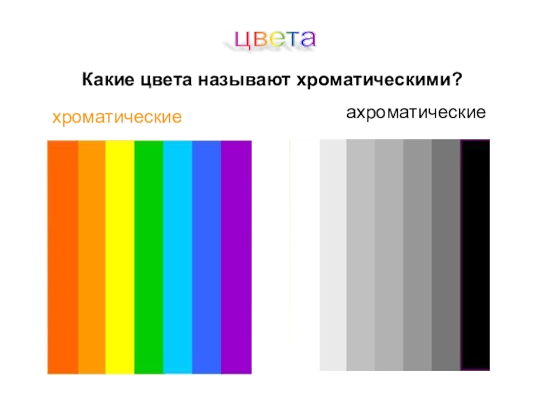 Презентация к уроку на тему: Национальная калмыцкая вышивка. хроматические ахроматическиецвета Какие цвета называют хроматическими? хроматические ахроматическиецвета Какие цвета называют хроматическими?