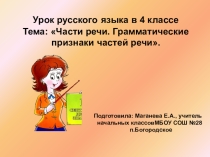 Презентация к уроку русского языка Части речи. Грамматические признаки частей речи. (4 класс)