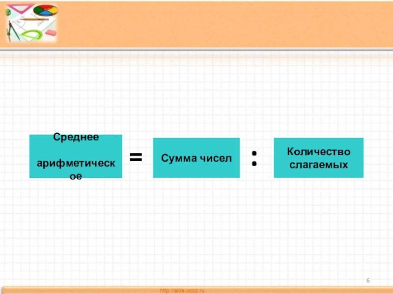 Презентация по теме среднее арифметическое 5 класс мерзляк