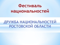 Презентация к дополнительному занятию Дружба национальностей (2 класс)