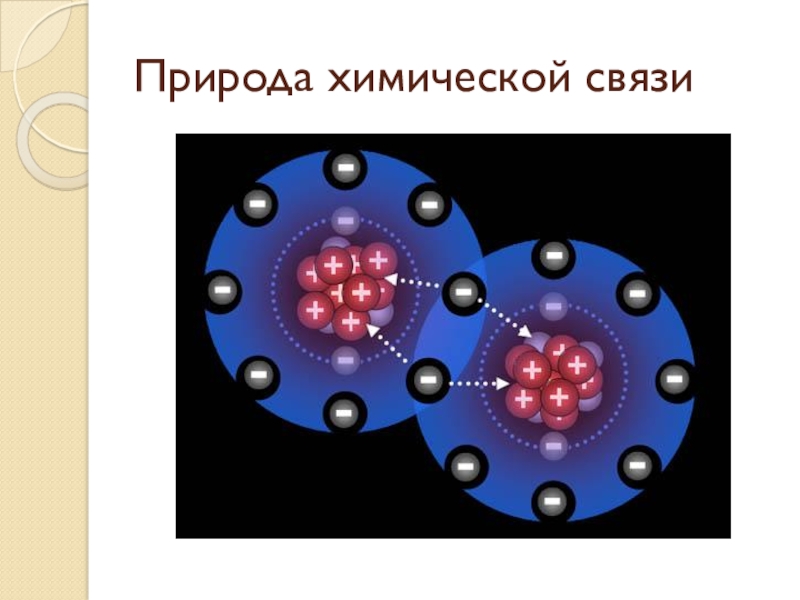 Химия тема химическая связь