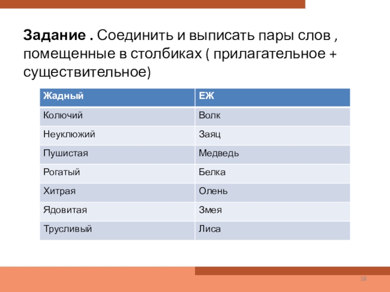 Слова на пара. Выписать пары слов. Выписать пары слов из предложения. Выписать слова парами. Выпиши пары слов.