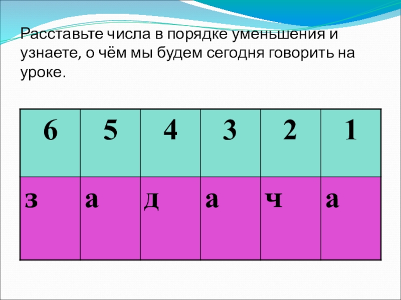 Число расстановок. Расстановка чисел по порядку. В порядке уменьшения значения. Задания по математике в порядке убывания.