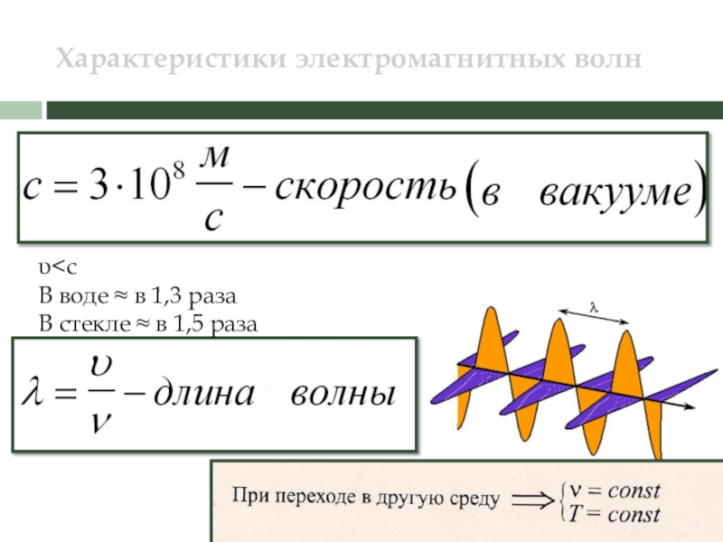 Электромагнитная волна определение 9 класс. Электромагнитные волны физика 9 класс. Основные характеристики электромагнитной волны. Характеристика электромагнитных волн 9 класс физика. Параметры электромагнитной волны.