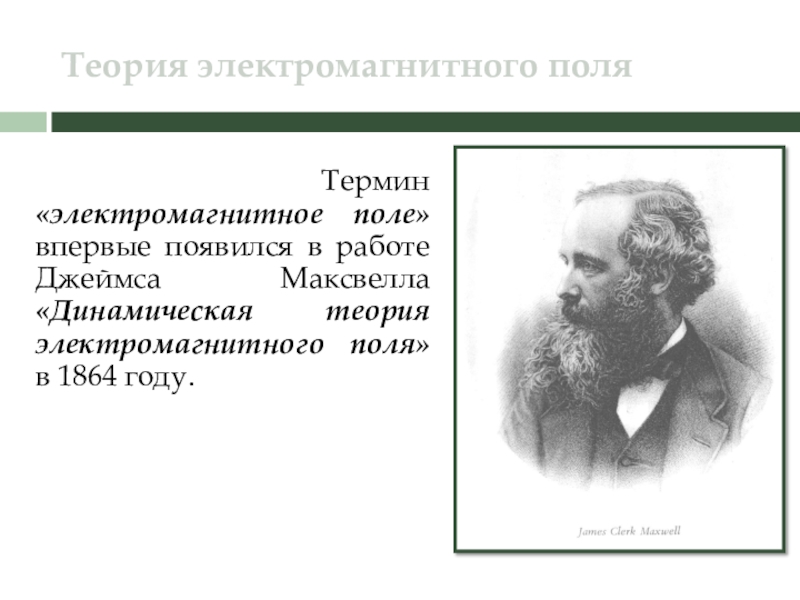 Электромагнитное поле 9 класс презентация