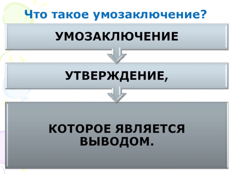 Презентация Знакомство с задачей 1 класс Что такое умозаключение? Что такое умозаключение?