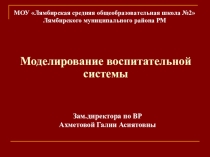 Модель воспитательной системы ОУ