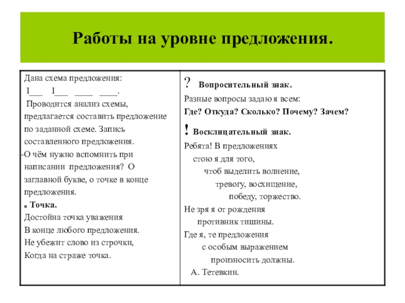 Уровень предложения. Предложение с восхищением. Составьте предложения восхищения. Предложения с ‶восхищаться″. Короткое предложение восторга.