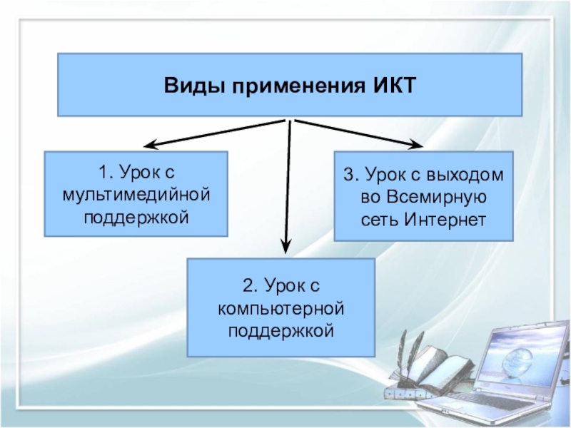 Создание мультимедийной информации средствами ms office