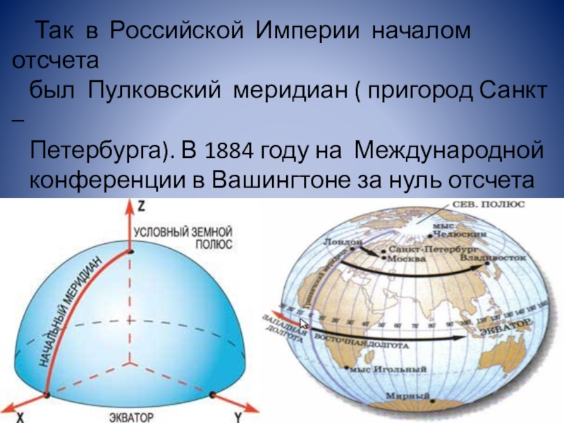 Карта пулковского меридиана