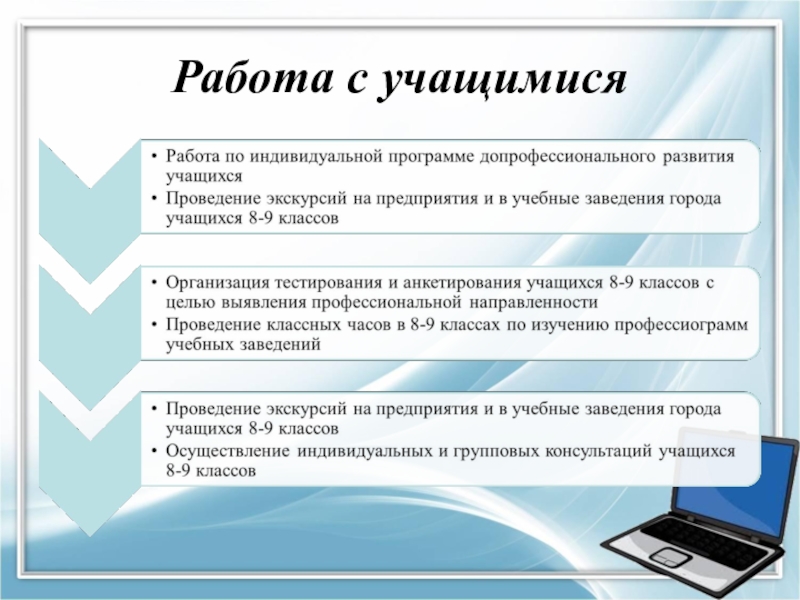 План индивидуальной работы в классе