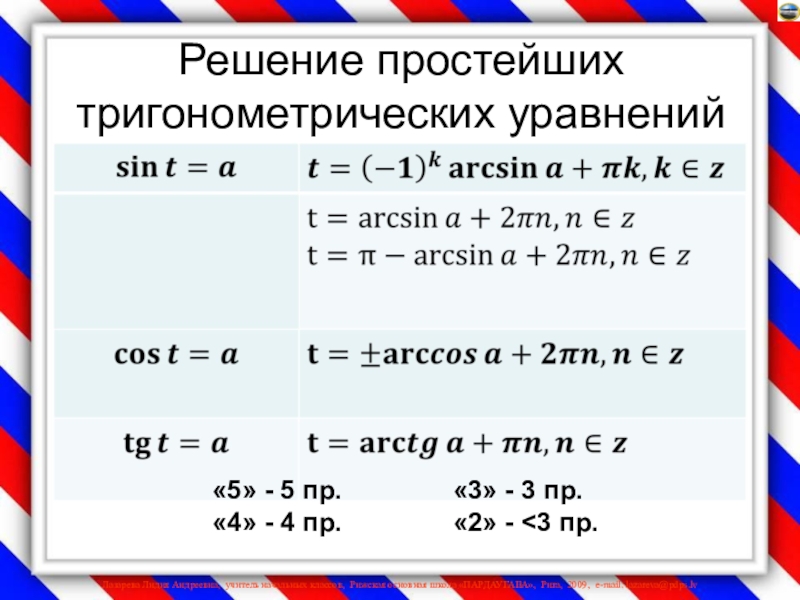 Презентация на тему простейшие тригонометрические уравнения