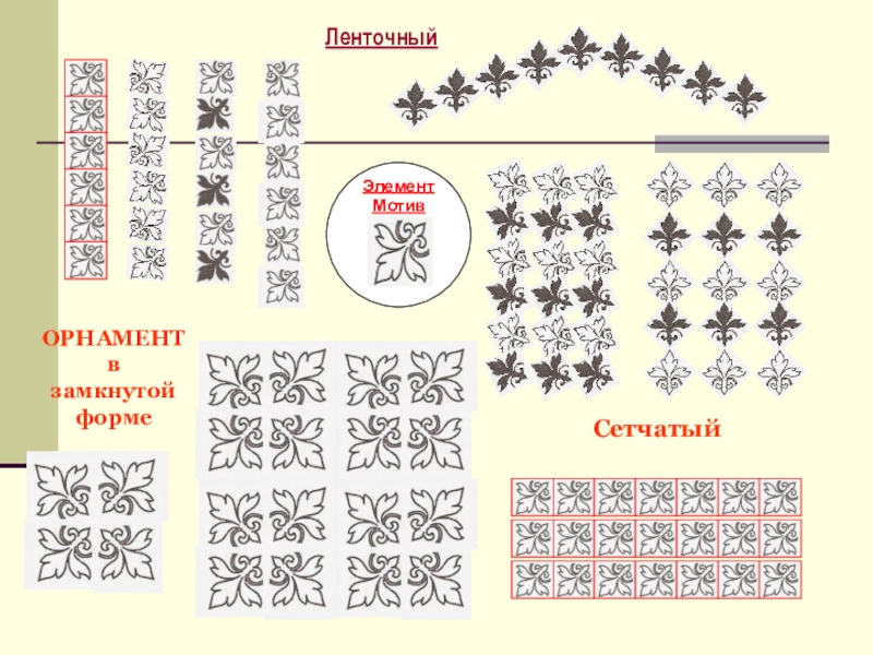 Схемы построения орнаментов