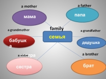 Задание по УМК Кузовлев Анлийский язык 2 класс к уроку 42