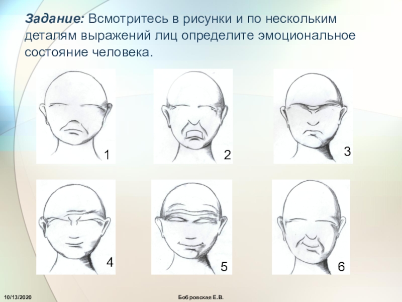 Как по рисункам определить состояние человека по