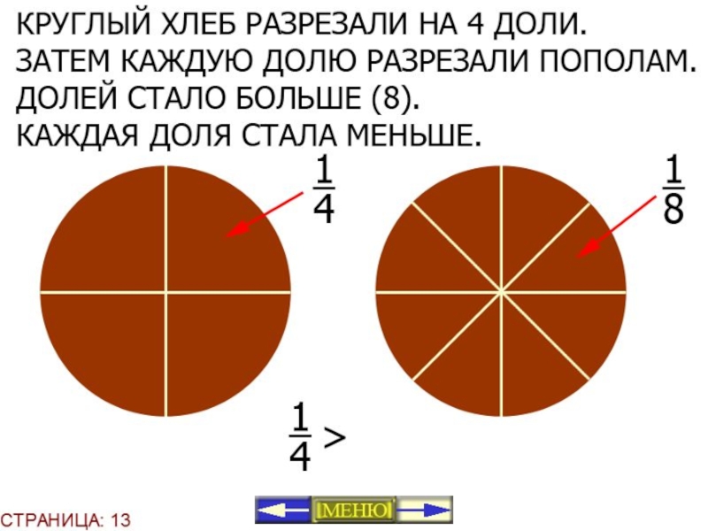 Доли презентация. Доли 4 класс. Доли сравнение долей. Задания на сравнение долей. Сравнение долей 4 класс задания.