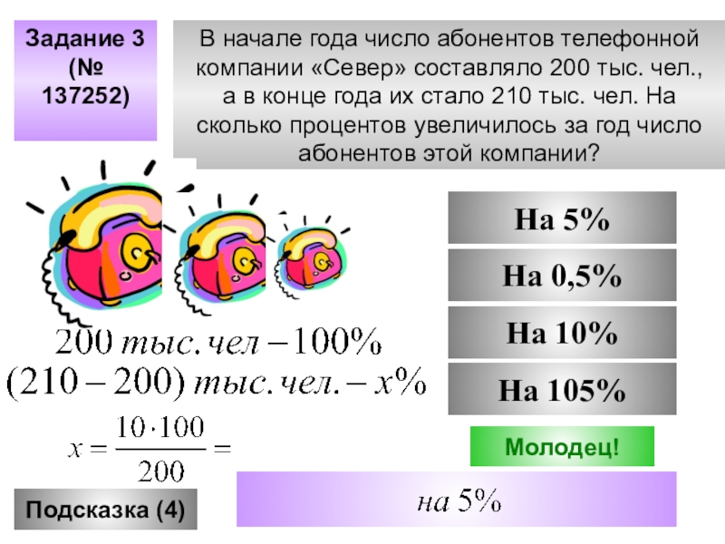 В начале года число абонентов компании