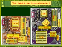 Практическое задание на тему Назначение и устройство компьютера. Принципы организации внутренней и внешней памяти.