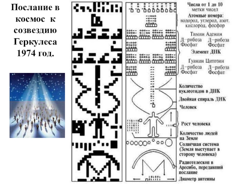 Проект озма расшифровка