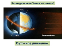 Презентация  Пояса освещенности