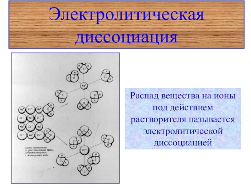 Распад молекул. Распад вещества на ионы. Процесс распада вещества на ионы. Распад молекул на ионы под действием молекул растворителя называется. Распад молекул на ионы под действием растворителя называют.