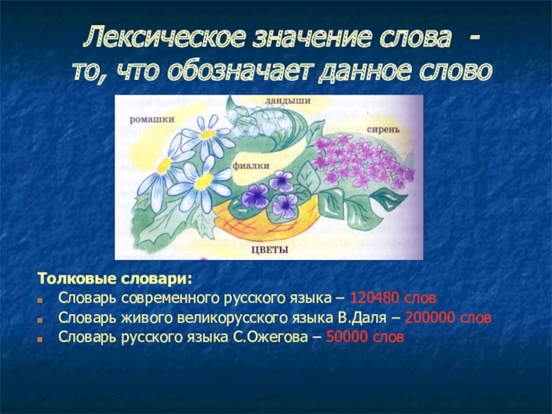 3 класс лексическое значение слова презентация