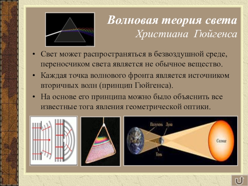 Развитие волновой теории света презентация