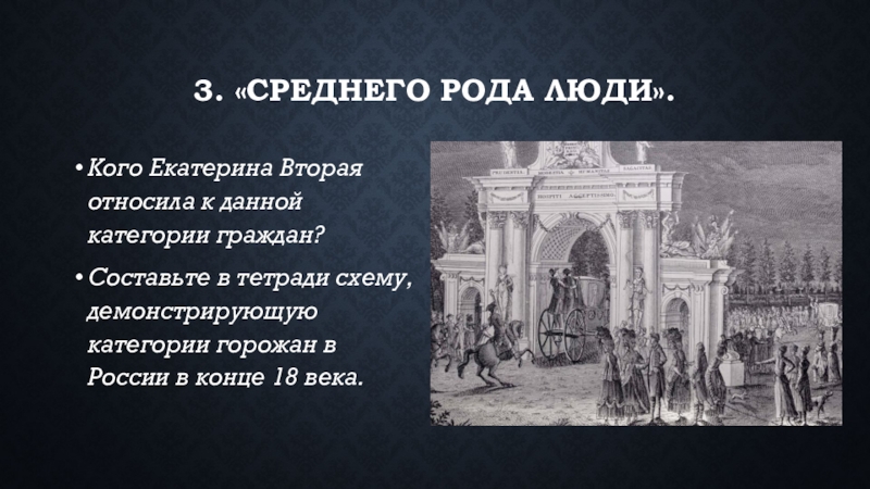 Категория горожан в конце 18 века россии