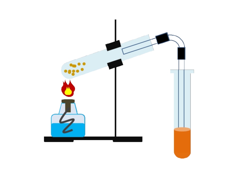 Получение метана лабораторная. Прибор для получения этилена рисунок. Прибор для получения метана в лаборатории. Прибор для получения этилена в лаборатории. Этилен в лаборатории получают.
