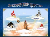Презентация по русскому языку к уроку О словах разнообразных-одинаковых,но разных