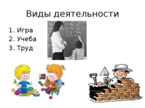 Презентация по обществознанию 6 класс Что такое деятельность