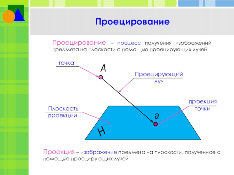 Процесс получения изображения предмета на какой либо поверхности