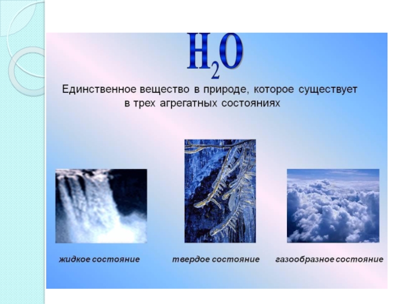 Существует три состояния вещества. Вещества в природе. Вещества которые есть в природе. 3 Состояния вещества. Примеры трёх состояний вещества в природе.