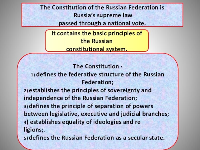 Russian constitution. Constitution of the Russian Federation. The current Constitution of the Russian Federation. Principles of Civil Law of the Russian Federation текст. Describe the Constitution of Russian Federation.