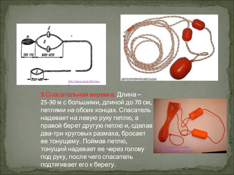 Длина веревки. Веревка в длину. Длина веревки для пращи. Конец Александрова спасательный из веревки схема. Оптимальная длина веревки для проведения.